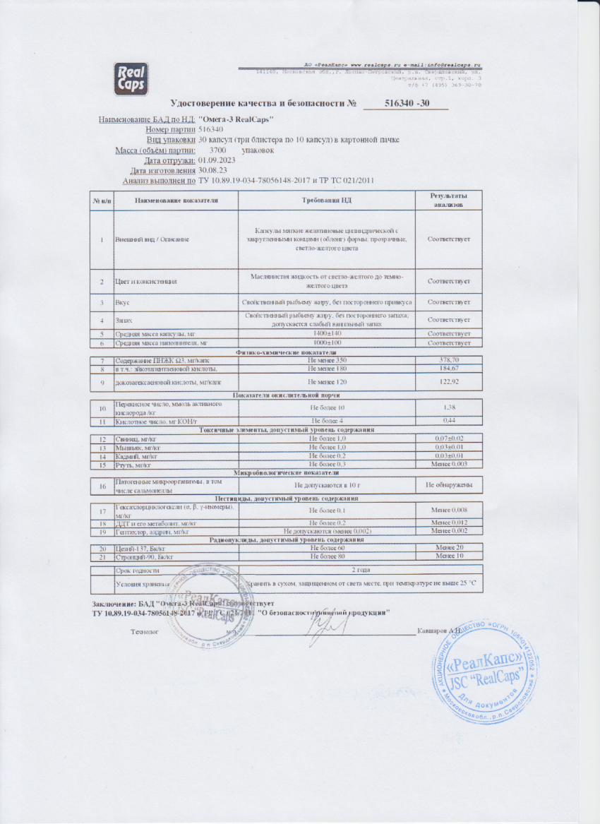 Паспорт №082023